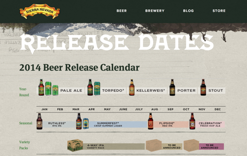 Sierra_Nevada_Beer_Release_Dates